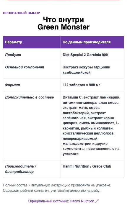 Green Monster Garcinia 900 — информационный блок